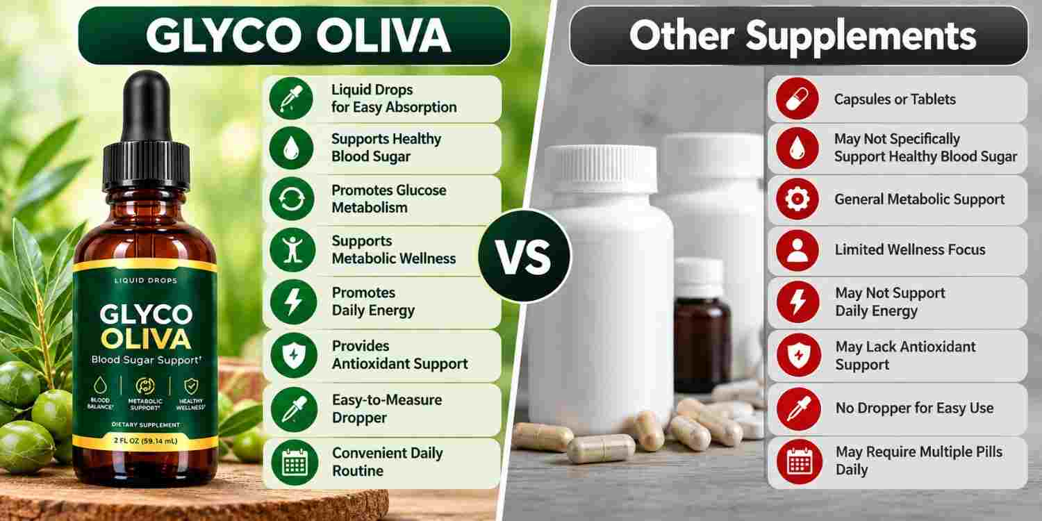 Glyco Oliva vs. Other
