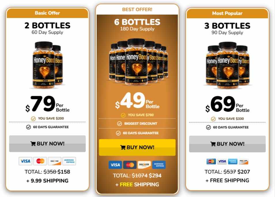 HoneyBoost Pricing